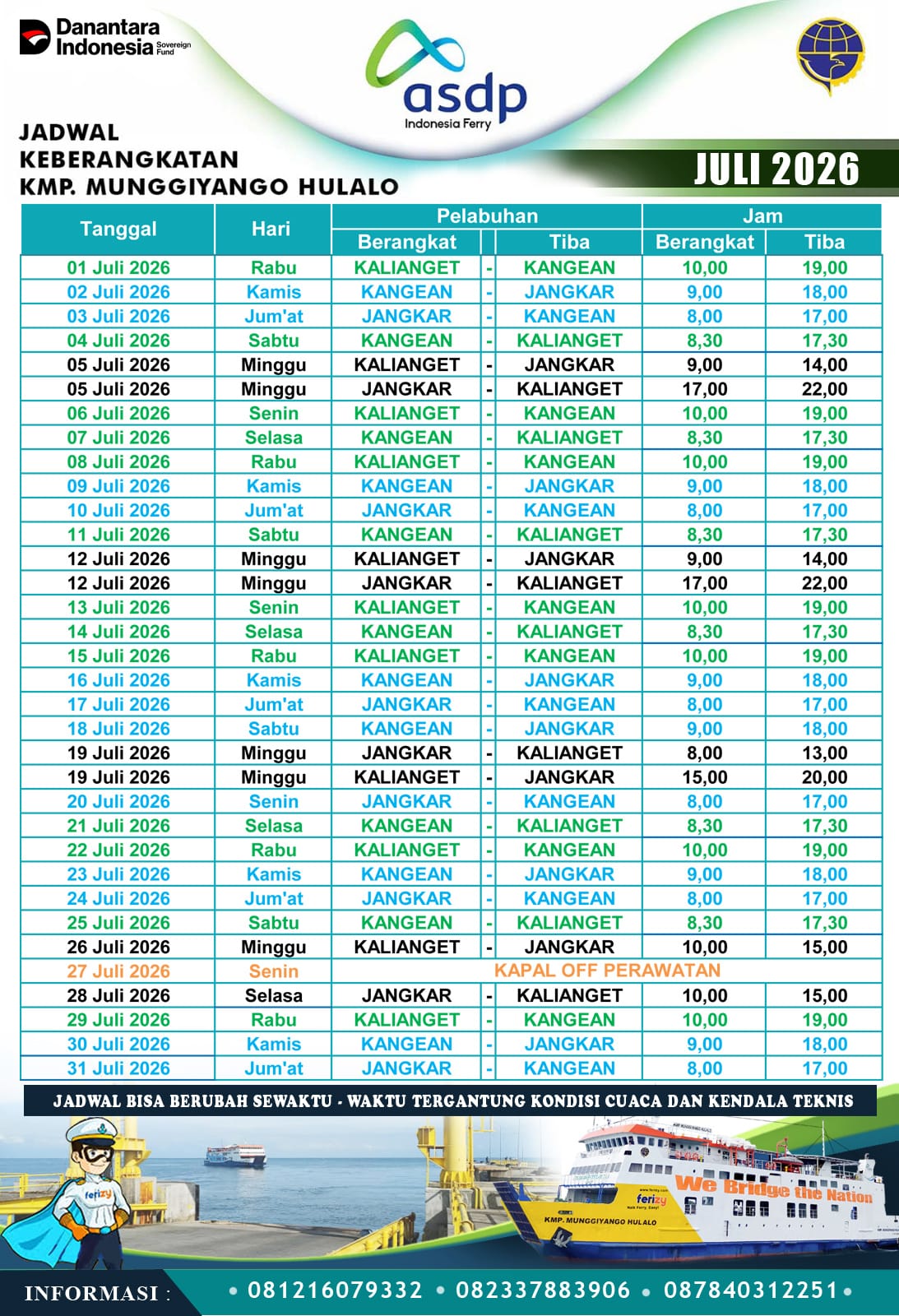 Jadwal Keberangkatan KMP. MUNGGIYANGO HULALO Bulan Juli 2026
